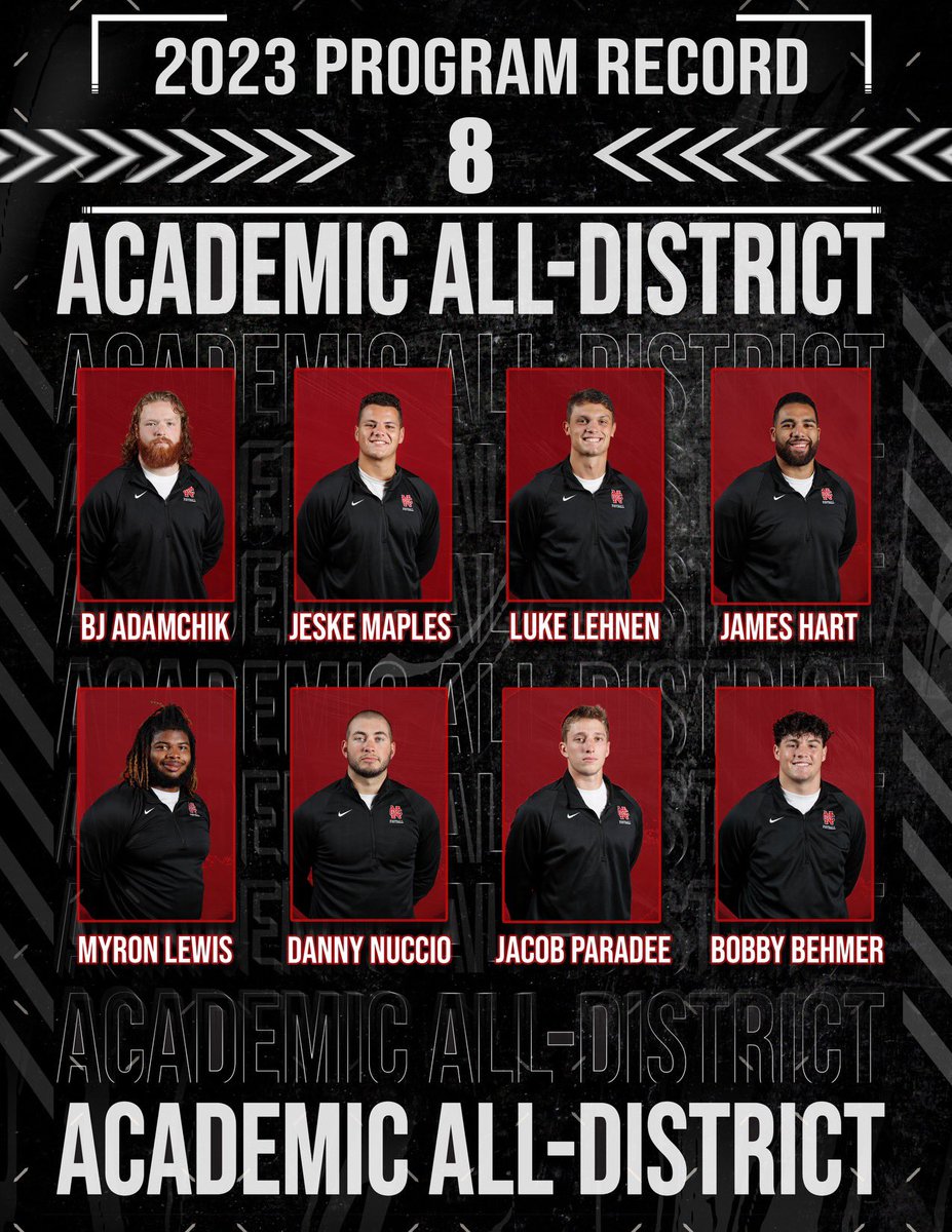 Faith, Family &amp; Academics.

Congratulations to these 8 individuals on their achievements in the classroom and on the field.