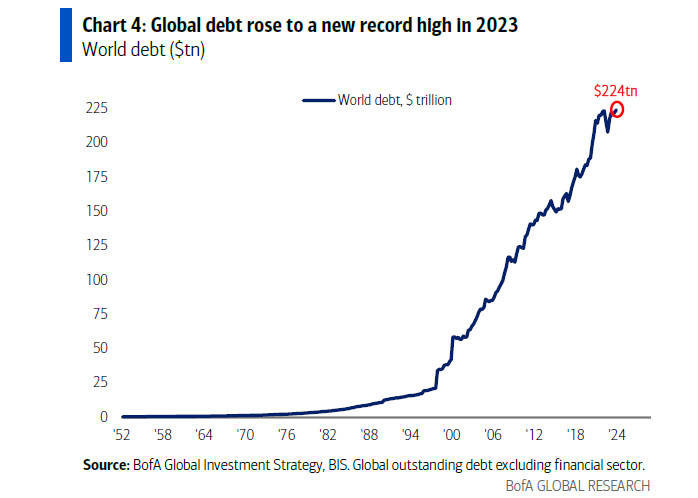 zerohedge tweet media