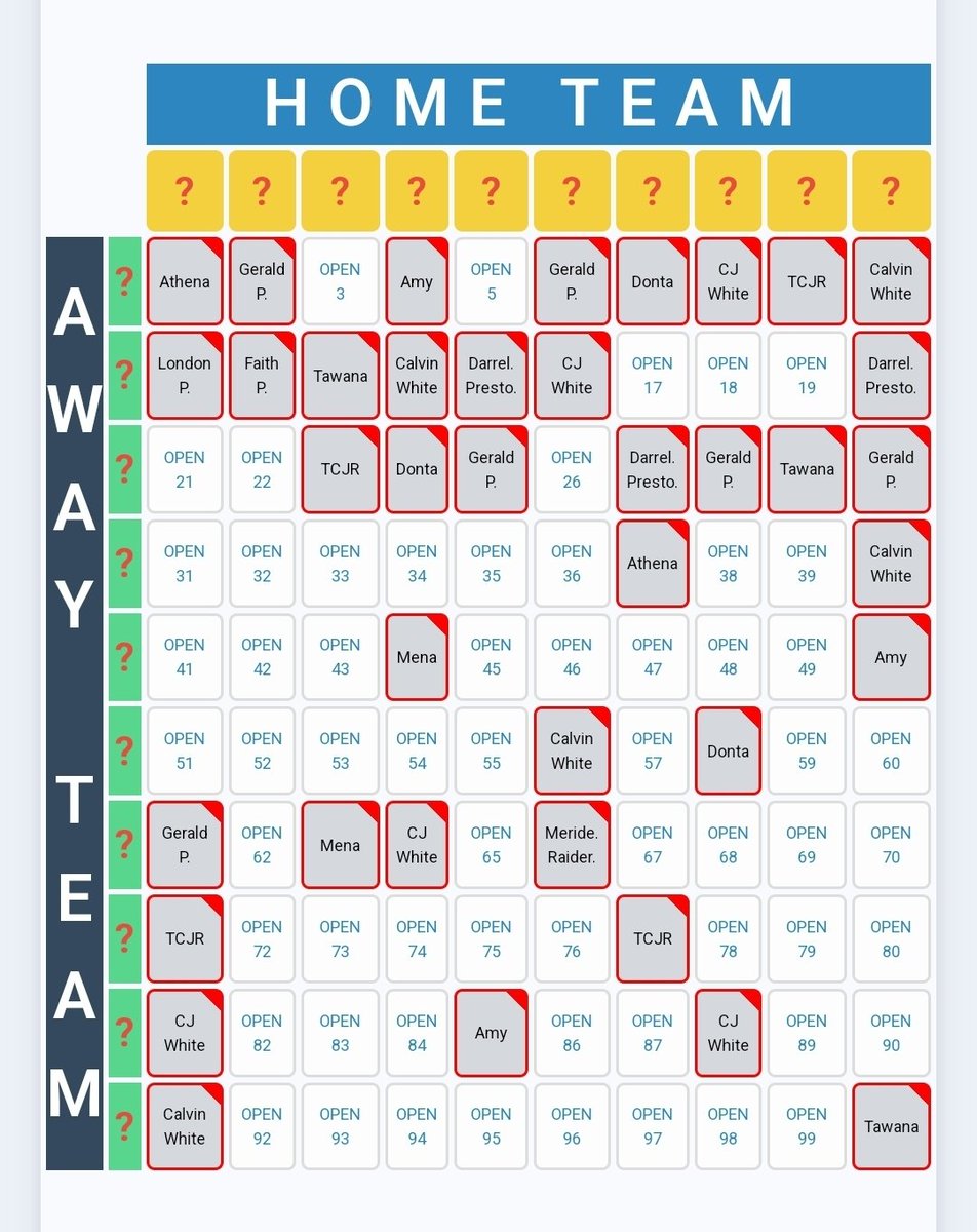 Hello Friends!

We are running an Online Squares Contest at SBPS!

Each square costs $10, and we will be awarding $425 in total prizes.

Click the link below.

superbowlpoolsite.com/contest/530959

Contest Password: MJFL2024

Thanks, and good luck!

Meriden Raiders