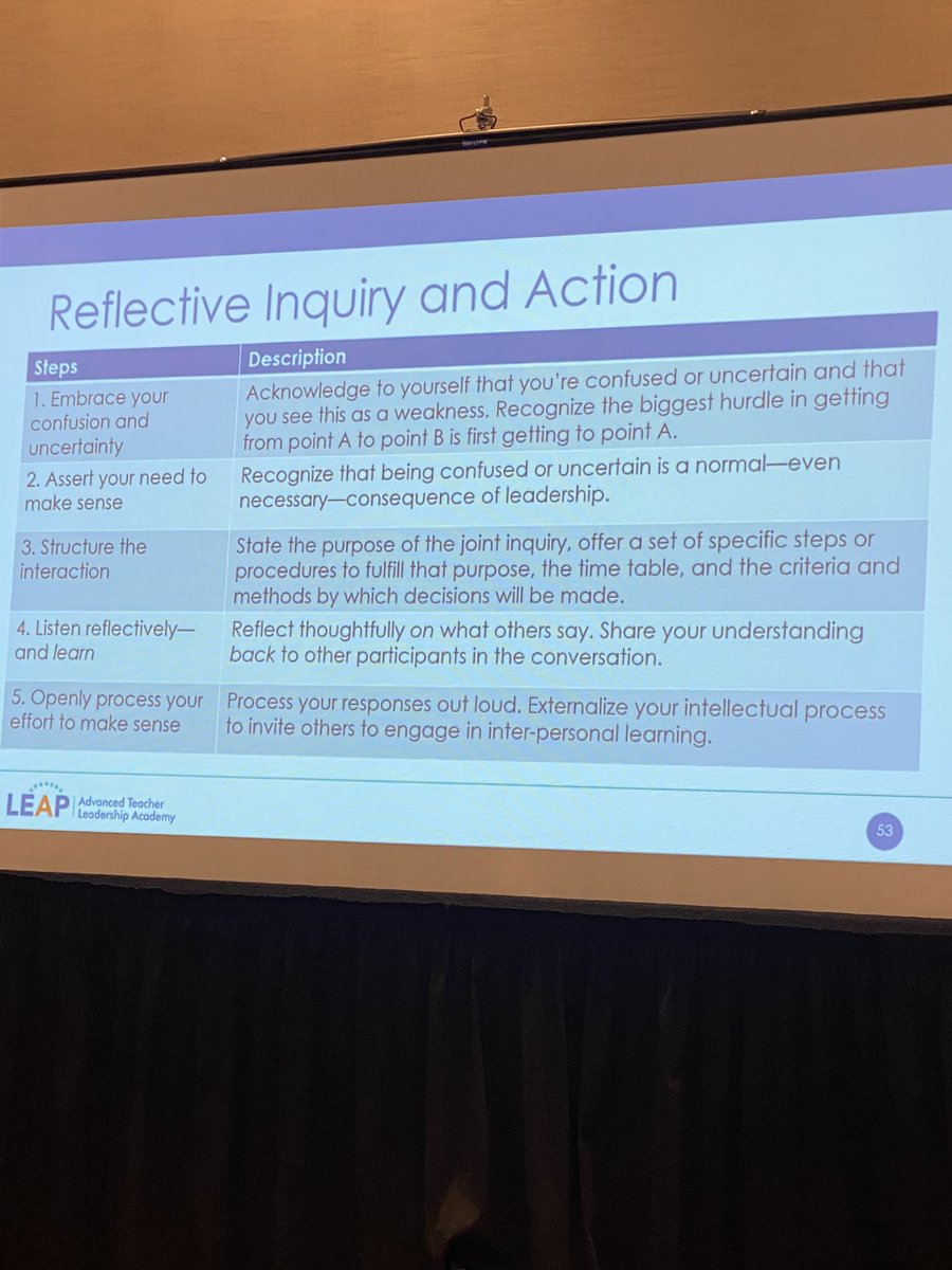 Excited to learn and grow with my new team “Strategic Stars” through ATLA (Advanced Teacher Leadership Academy) <a href="/EcisdTalented/">ECISD Talent Development</a> <a href="/BowieMSOdessa/">Bowie Middle School</a> <a href="/Ecisd_OC/">ECISD Opportunity Culture</a>