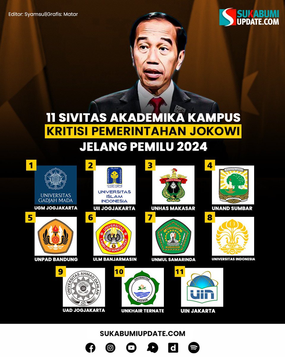 faridgaban's tweet photo. Bergerak! Bergerak! https://t.co/zBiTigfe93