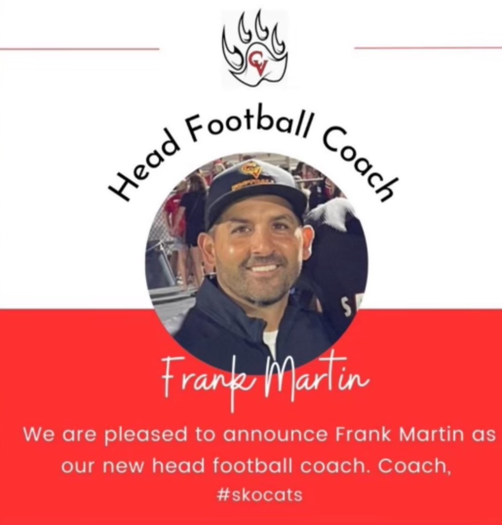Castle View Football tweet media