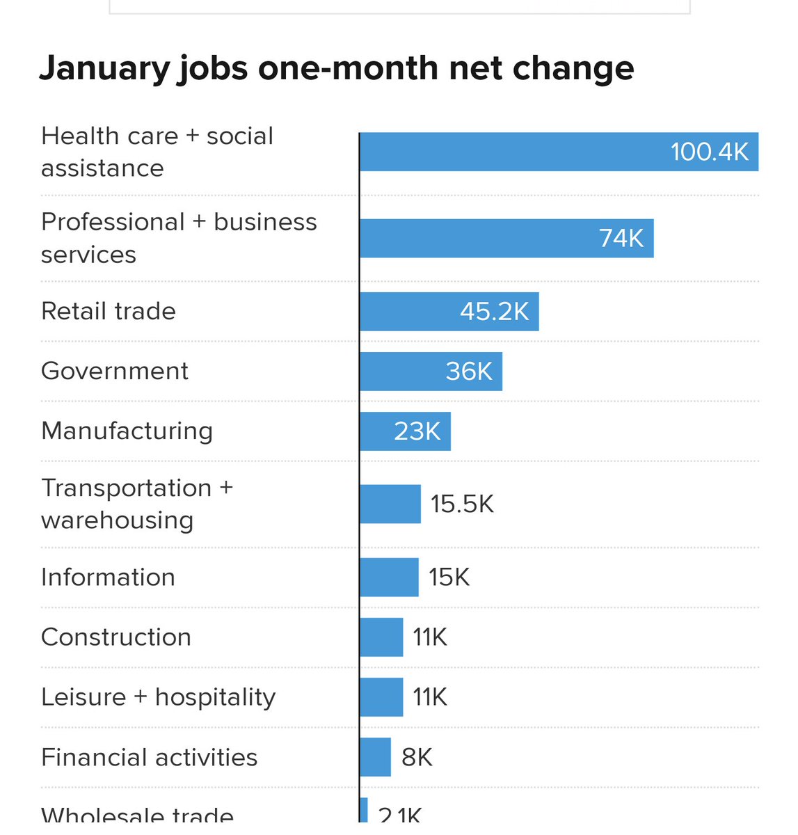 William McVey tweet media