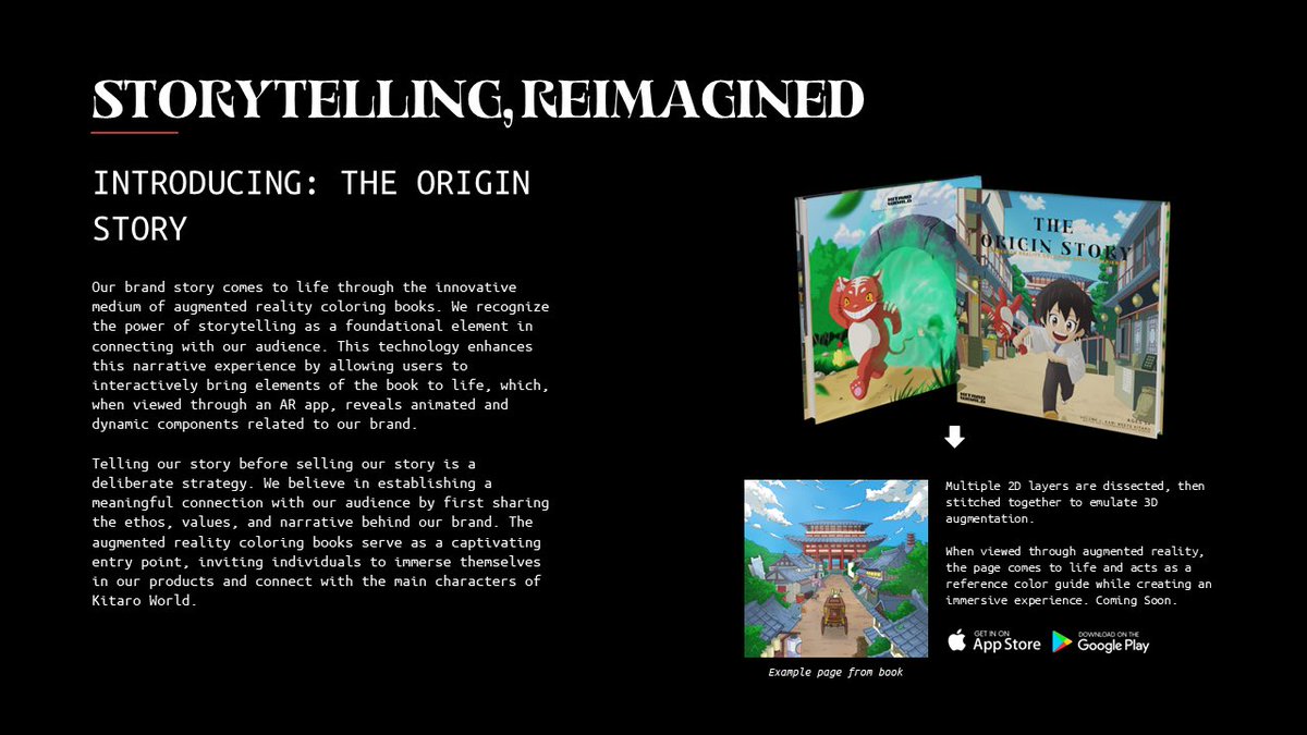 3️⃣ Storytelling, Reimagined.

Telling our story before selling our story is a deliberate strategy. We believe in establishing meaningful connections with our audience by first sharing our ethos, values and narrative. 📚