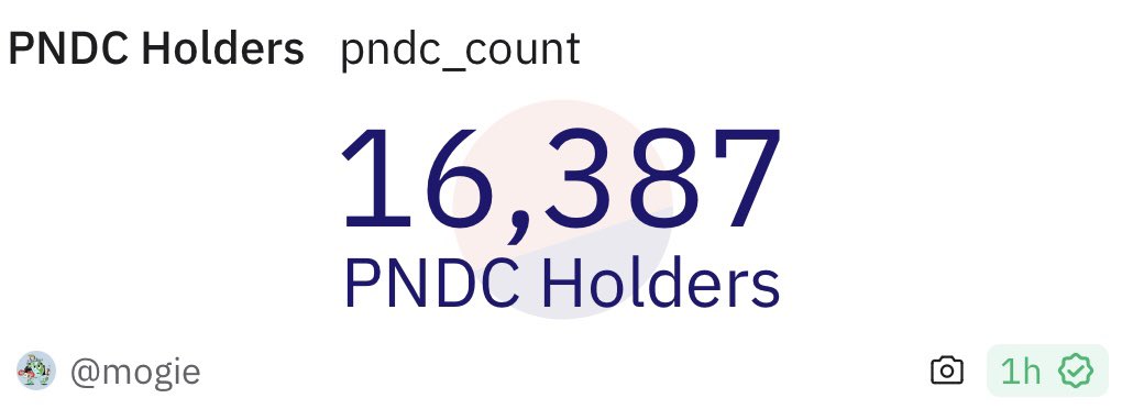 -97 $PNDC holders today

the last week has been crazy and has brought a lot of attention to the power of THE POND 🪷

its nice to see everyone participate in whatever way they can 🤝

the amount of $PNDC circulating supply that is locked in POND WATER jumped to 66.3% 💧

🐷🟪