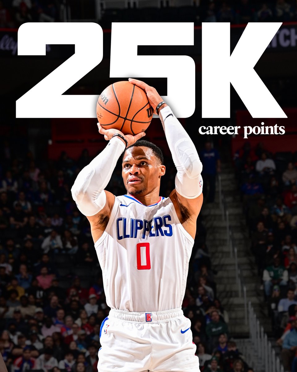 LAClippers's tweet photo. Your newest member of the 2⃣5⃣K club

Congratulations to Russell Westbrook on 25,000 career points! https://t.co/waUJajL5FY