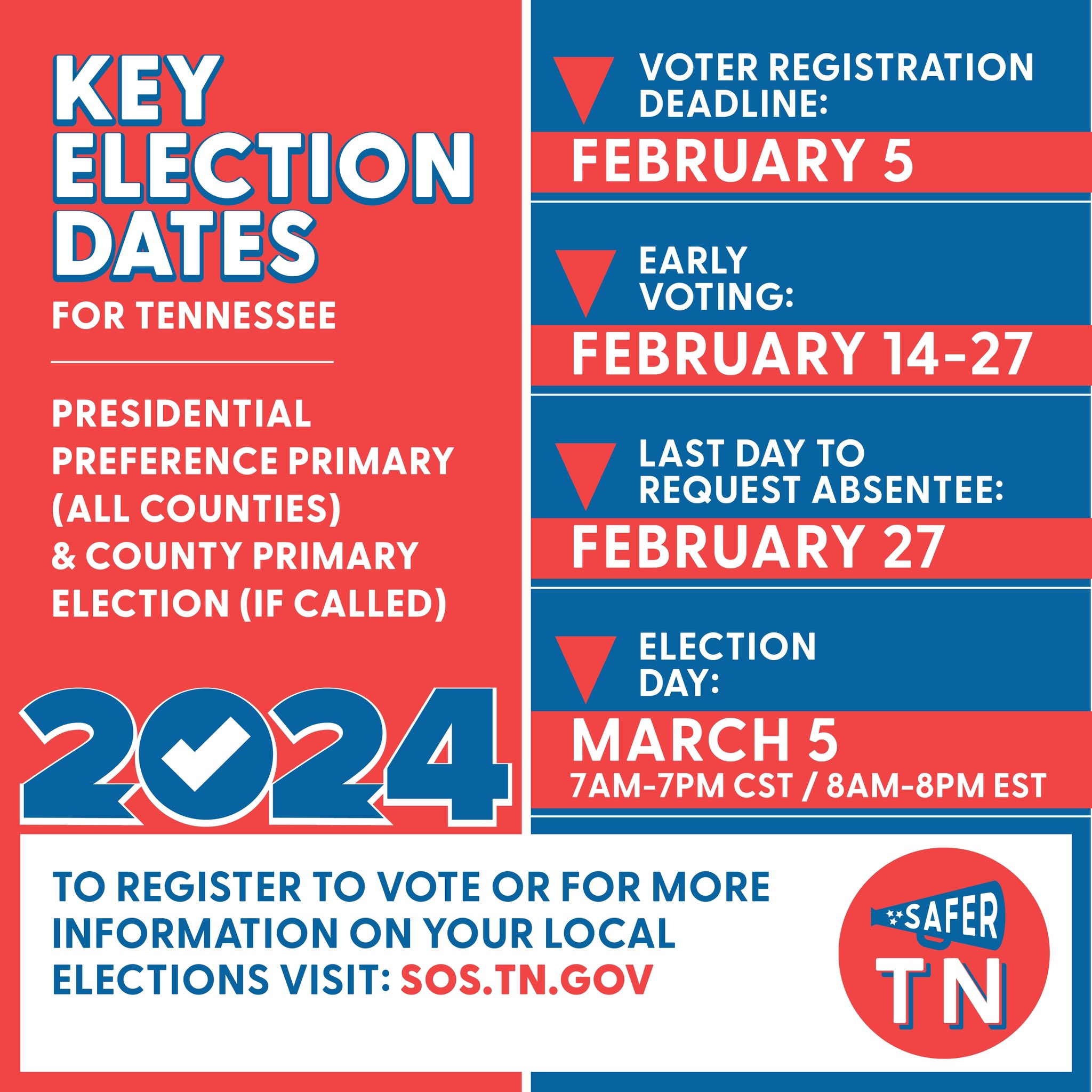 Tennessee Voting Dates 2025 mable jehanna