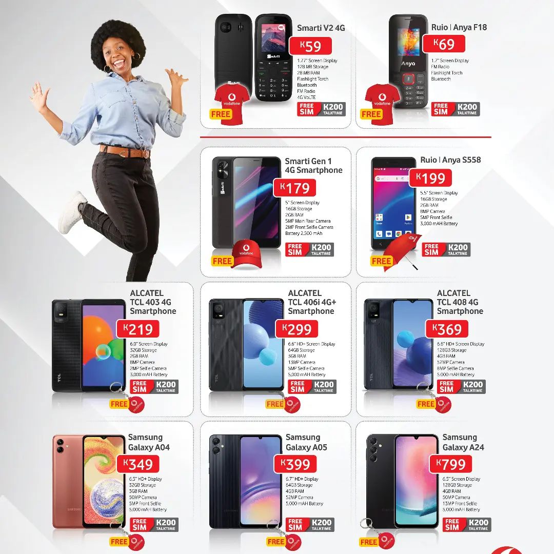 Vodafone_PNG's tweet photo. 🚨 The #SupaSavings are ringing loud at Vodafone! 📱
Visit our retail shops and get yourself a #Samsung, #Alcatel, #Smarti or #Ruio phone plus freebies today!
#StayConnected #VodafonePNG #TogetherWeCan https://t.co/A8xzkR0oqL