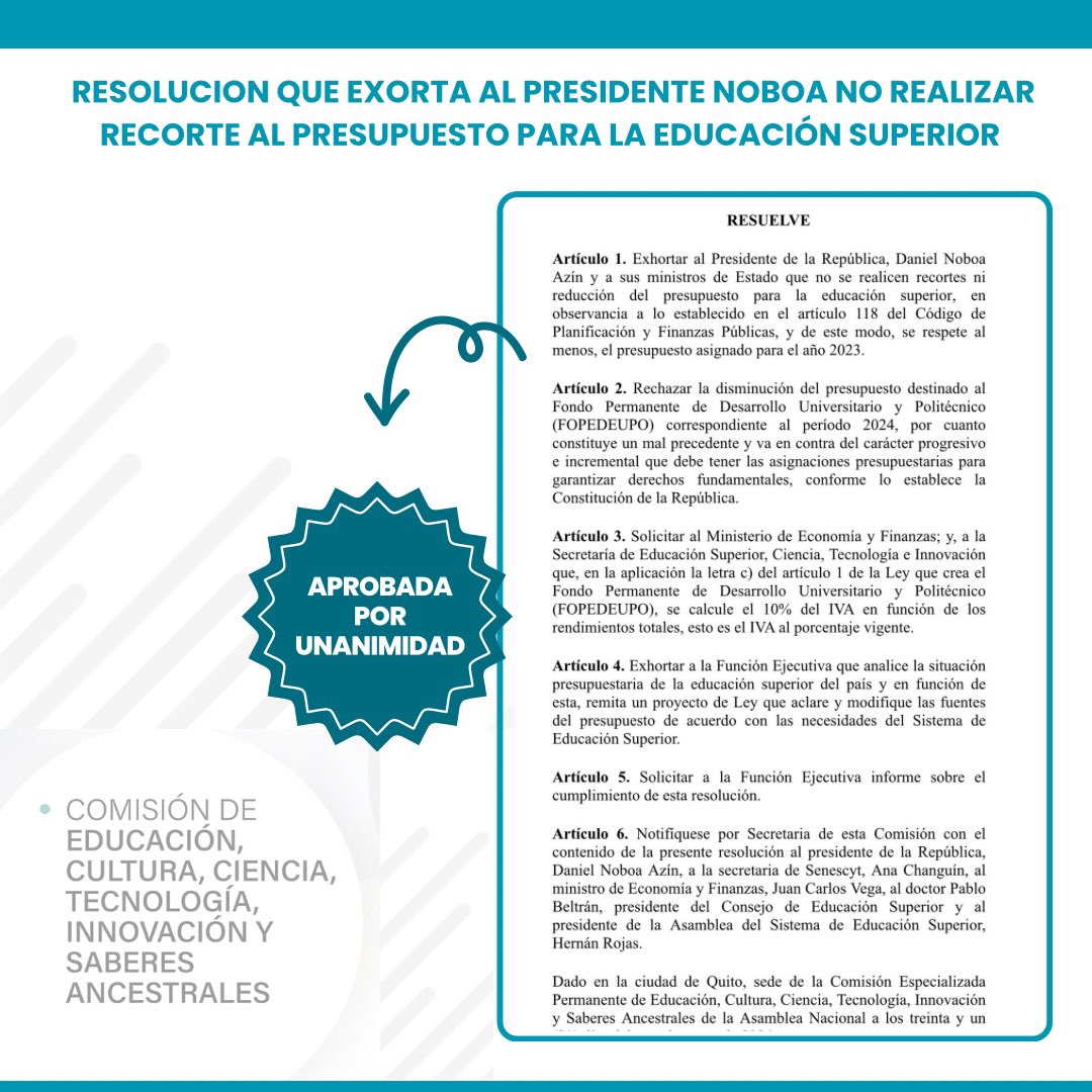 EducacionAN's tweet photo. #DefendemosTusDerechos 👉🏻 Los legisladores aprobaron por unanimidad la RESOLUCIÓN mocionada por la presidenta @zolandapluasec que exhorta al Ejecutivo no realizar recortes ni reducir el presupuesto para la educación superior. 

¡La educación superior se defiende! https://t.co/grTxrQGfjL