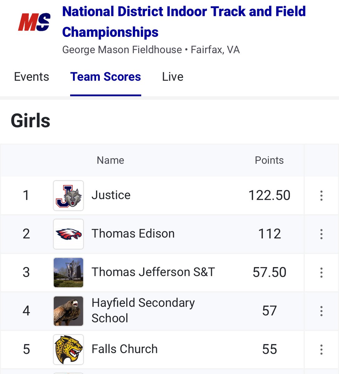 Justice_Sports tweet picture