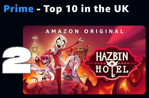 cayonps5's tweet photo. @VivziePop https://t.co/C4a0wXTlS5
