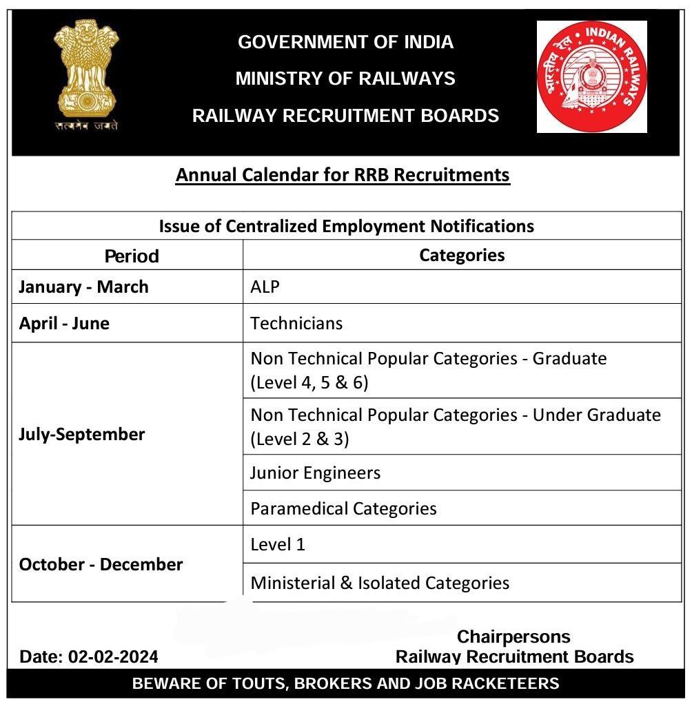 Railway Annual Calendar For RRB Recruitments 2024