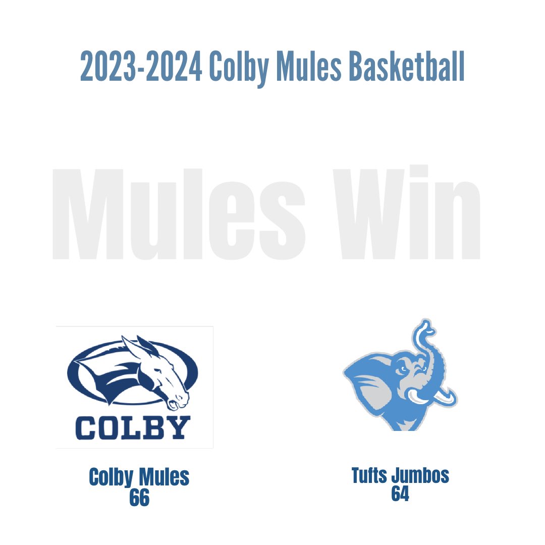 Mules take down the #21 ranked Tufts Jumbos! Poulton, O’Connell and Stewart each in double figures. Back in action tomorrow for Senior Day at 3!