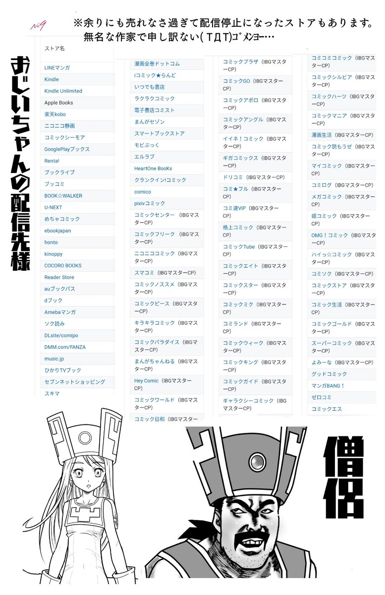 おじいちゃん勇者とかその他4コマは
各ストアでひっそり配信中!
■アマゾンhttps://t.co/EAuk3MlOlh
3枚めの画像左側のストア様で大体配信中です!
他は人気次第かも?