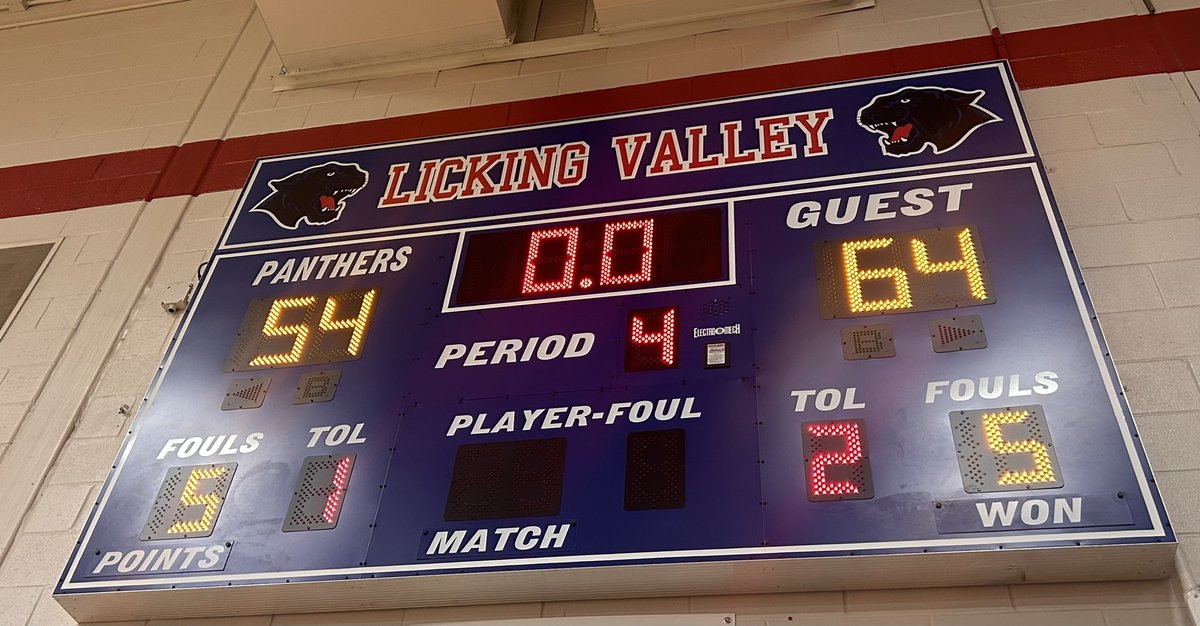 Watkins Warrior Athletics tweet media