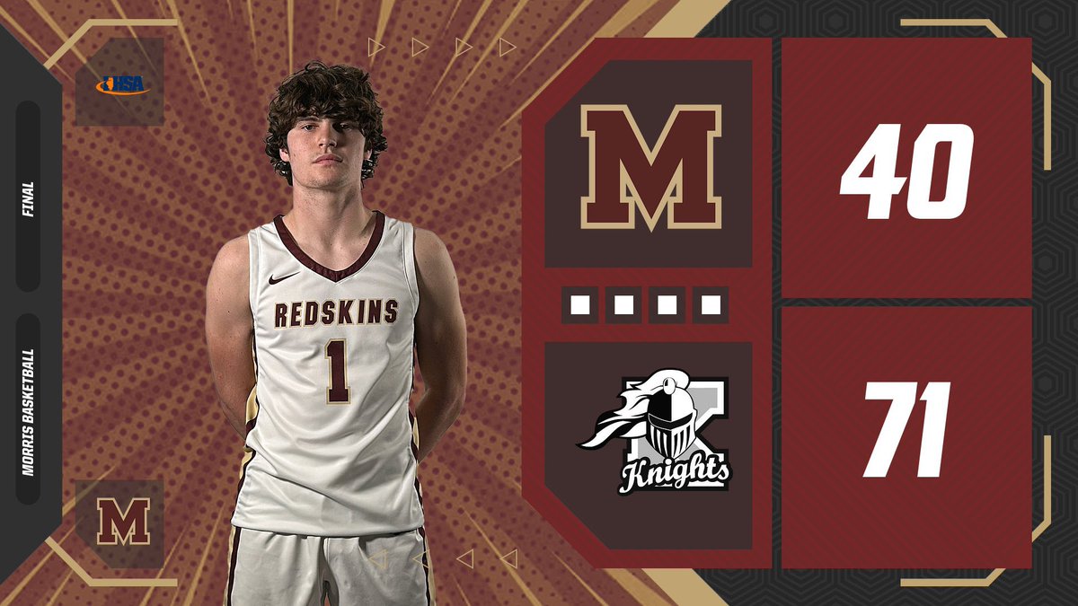 Kaneland led 20-10 1Q, 36-17 H, 50-33 3Q

11/43 from the field won’t cut it against a lanky, quick, physical Knights squad. They were dominant on the boards &amp; in transition

Zweeres 20P, 5R
Vinachi 6P
Norris 4P
Ahearn, Wheeler 3P
Wright, Pfeifer 2P

Team took 4 charges