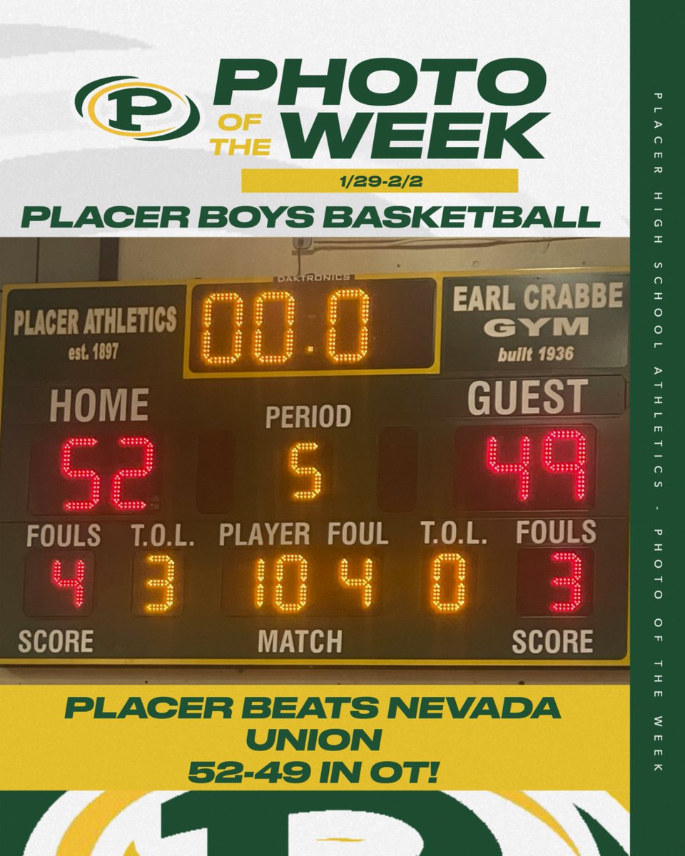 What a Game! Great job by both teams!
