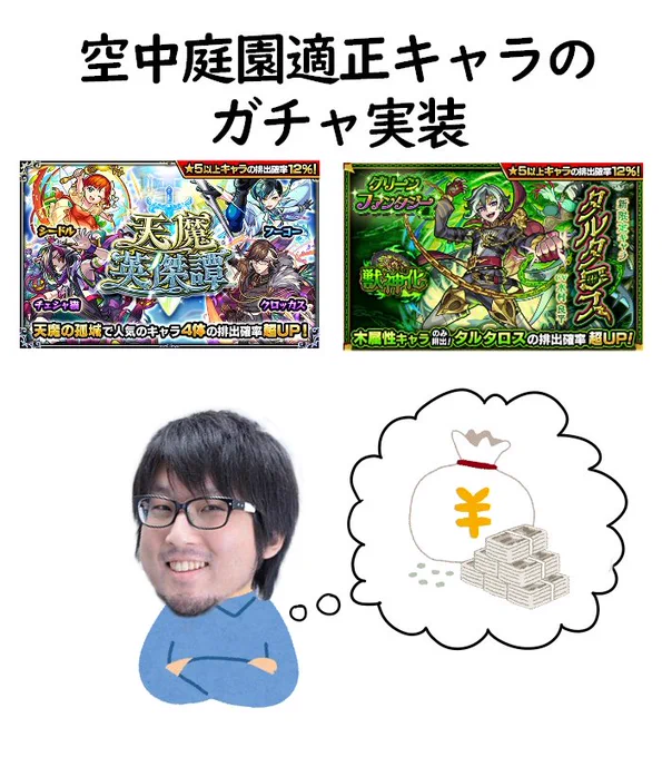 運営「よーし、空中庭園適正キャラのガチャを出すぞ〜」
#モンスト 