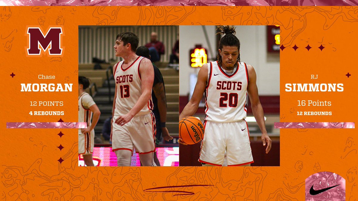 Maryville College Scots Basketball tweet media