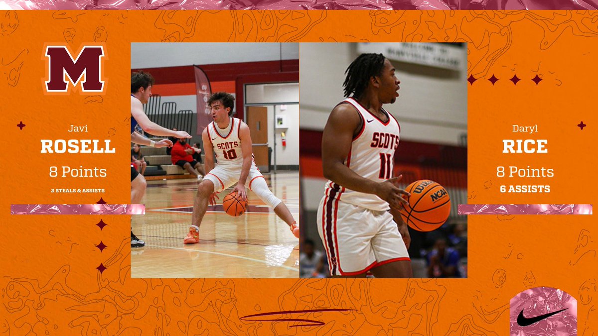 Maryville College Scots Basketball tweet media