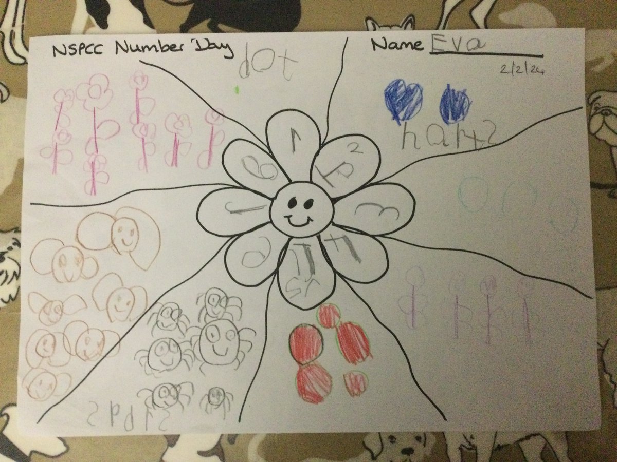 Number Day Flowers- Rosen matched numerals to the quantity of objects by drawing them.  <a href="/SummerswoodPS/">Summerswood School</a>