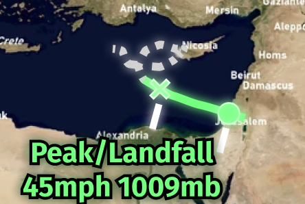 hurricane_chase's tweet photo. Unofficial #Avgi TCR:
Feb 1 12z -> Feb 2 06z
40kt 1009mb Peak (Feb 1 12z)
40kt 1009mb Landfall (Feb 2 06z)
0.64 ACE
0 Fatalities
Minor Damage
#wx #wxtwitter #tropicswx #cyclone #medicane #Mediterranean #Isreal #Palestine https://t.co/rqIztlDIeU