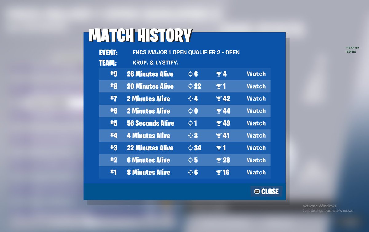 qualed with last minute duo and 1 hour 15 minutes late woohoooo played like a drone to but its allg