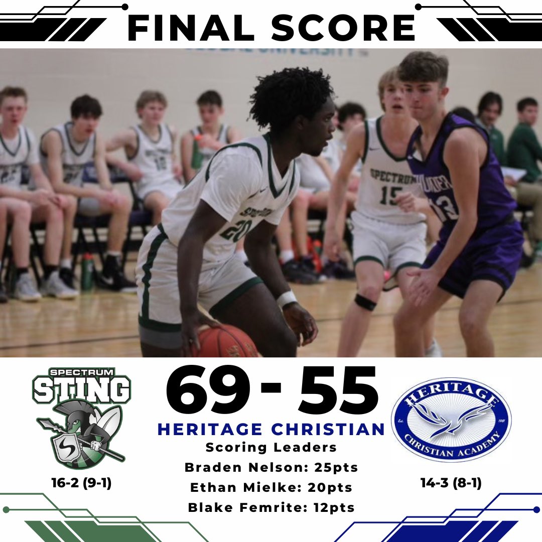 🚨STING WIN🚨
GREAT. TEAM. DEFENSE. When some of our guys struggled to to score guys STEPPED UP and knocked down shots! We played as a team striving towards ONE COMMON GOAL! Couldn’t be prouder of this Group #RollSting #OCG