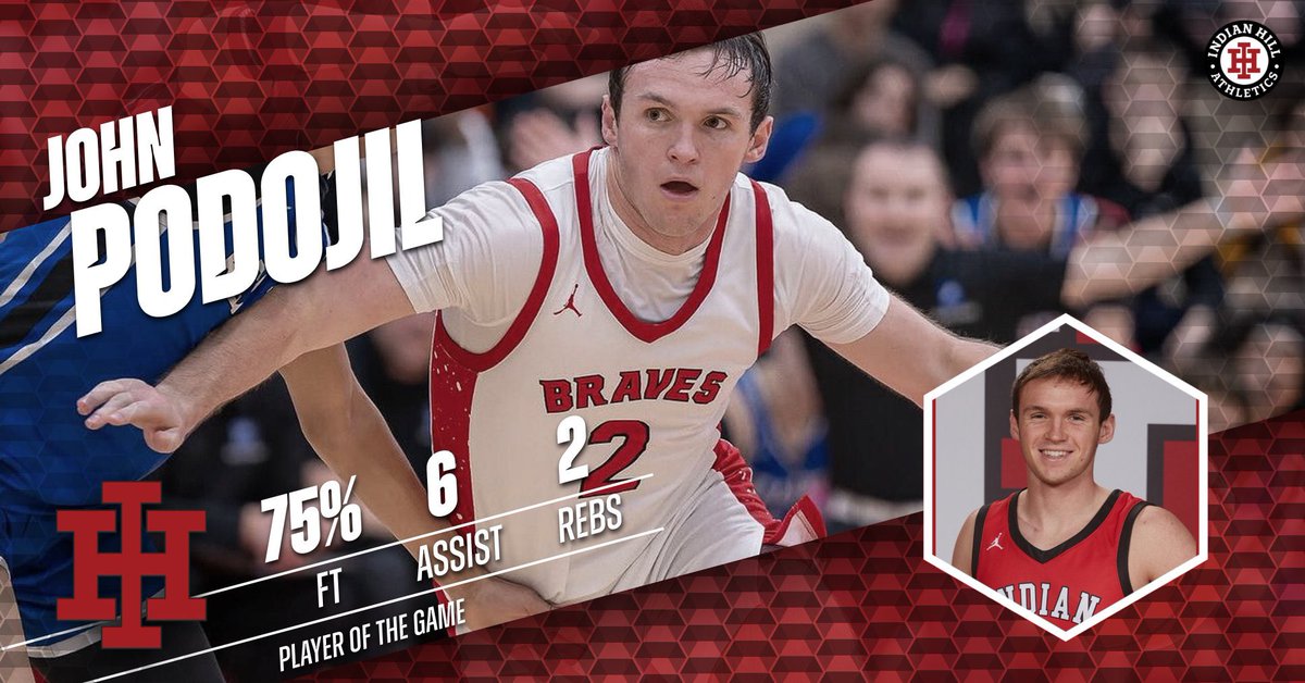 @IHSportsmedia tweet media