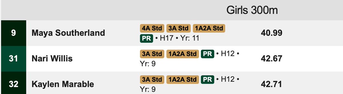 Coach Lott tweet media