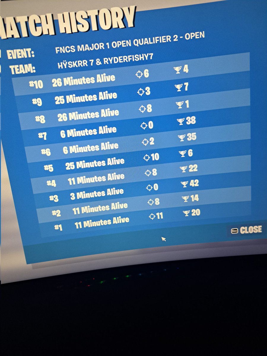 Qualed round 2 let fucking go!!