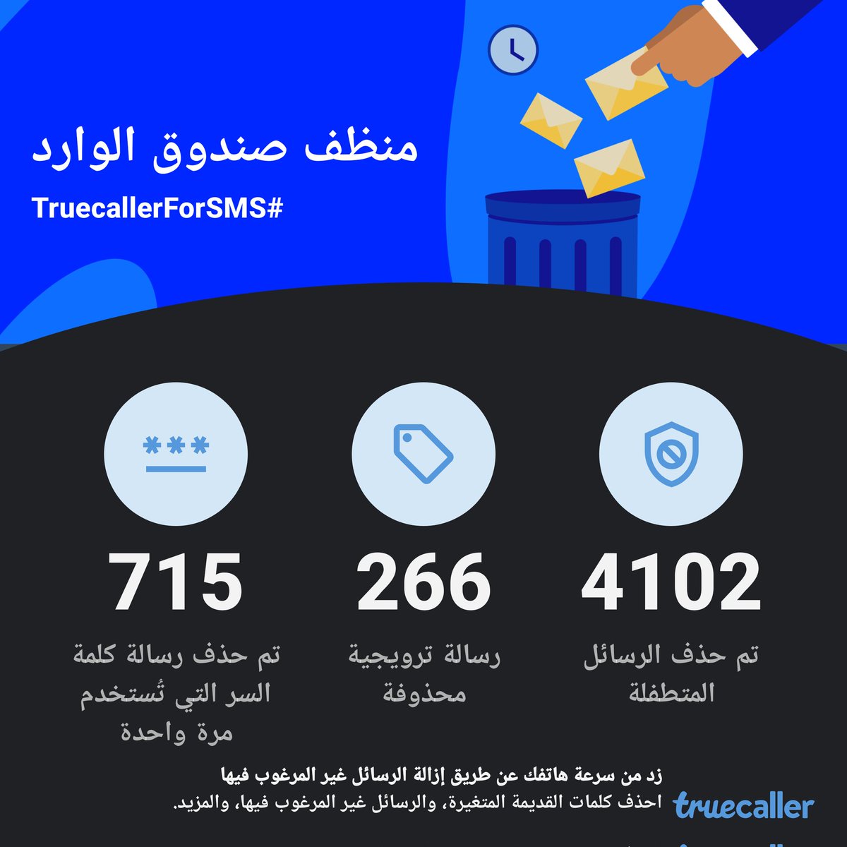 gallaxy78's tweet photo. Look at how @Truecaller helped me clean up my inbox. Try Inbox Cleaner today! #TruecallerForSMS https://t.co/yJU4SMDOIE