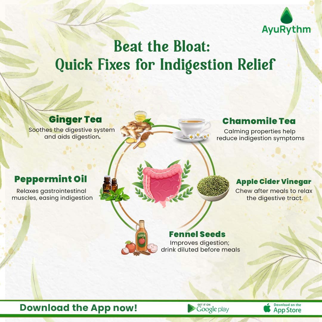 Beat indigestion naturally! Discover relief with ginger tea, chamomile, and more. Share your go-to remedies below! 📲 Install the App Now❗️ Android: bit.ly/3T6iW0a IOS: apple.co/42dStl . . . #AyuRythm #IndigestionRelief #NaturalRemedies #HolisticHealth