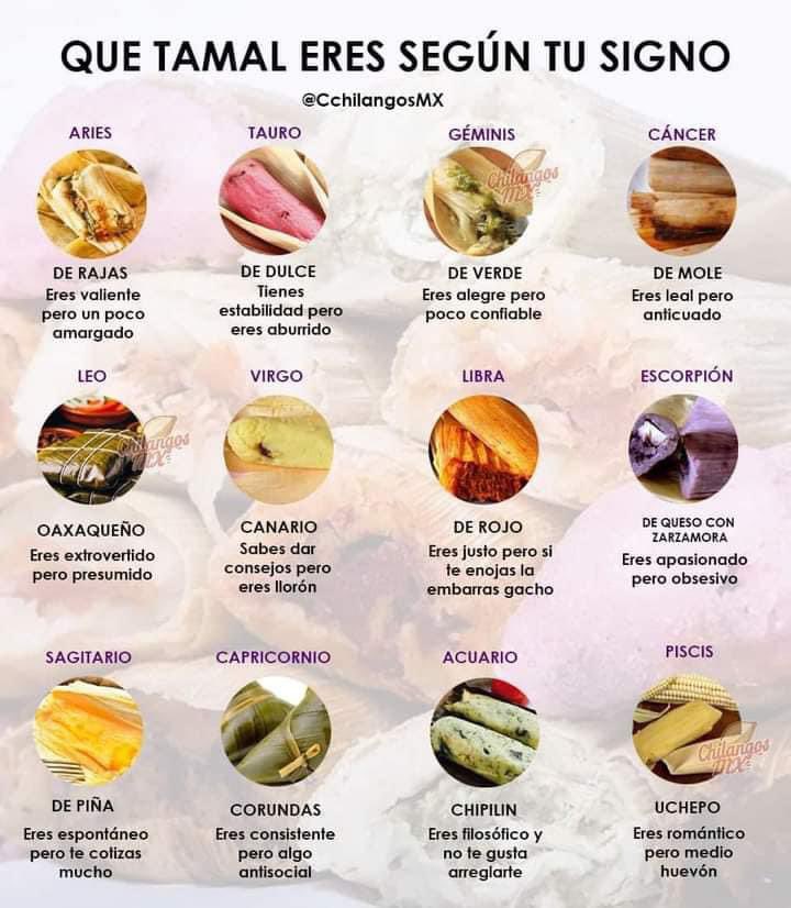 ¿Qué tamal eres según tu signo? Muy atinado.