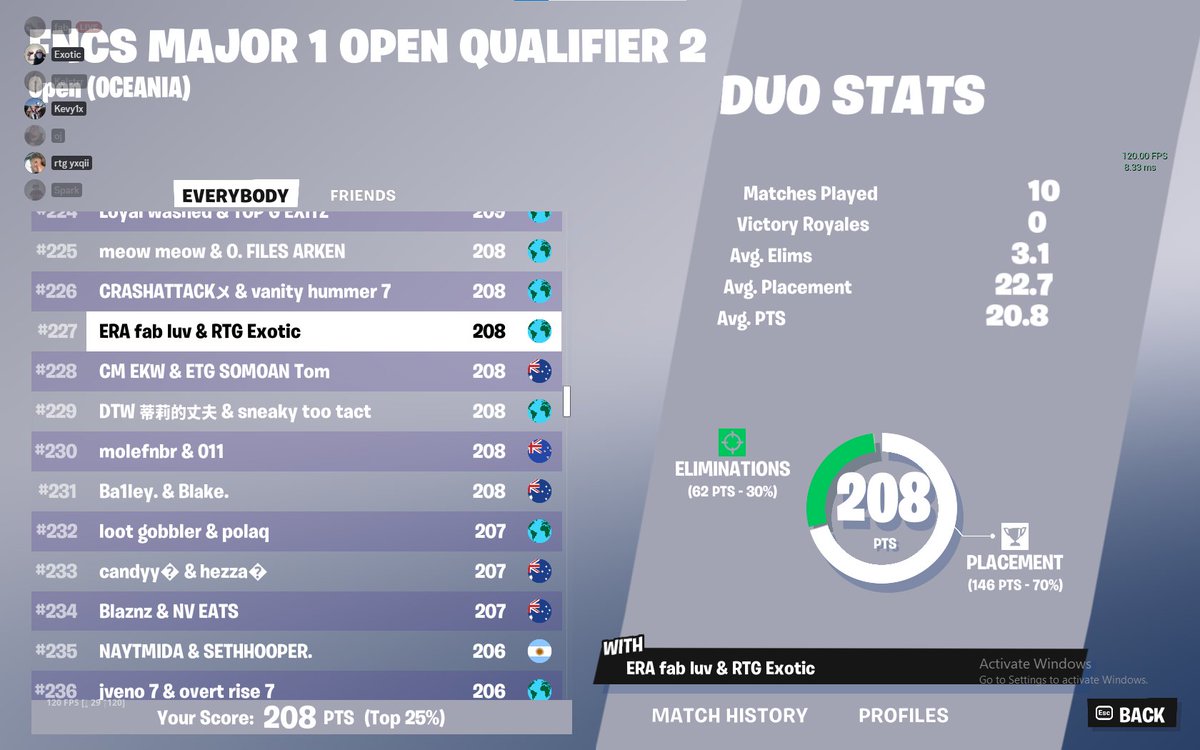 qualed we run the fucking region <a href="/fabszn/">fab</a>