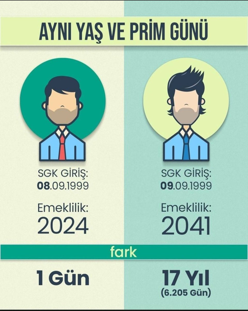 2000-2008 
BU ÜLKEDE LANETLİ IRKMI
BU AYRIM BU İKİLEM

       NEDEN??!!!!

#BorcluDeğilAlacaklıyız