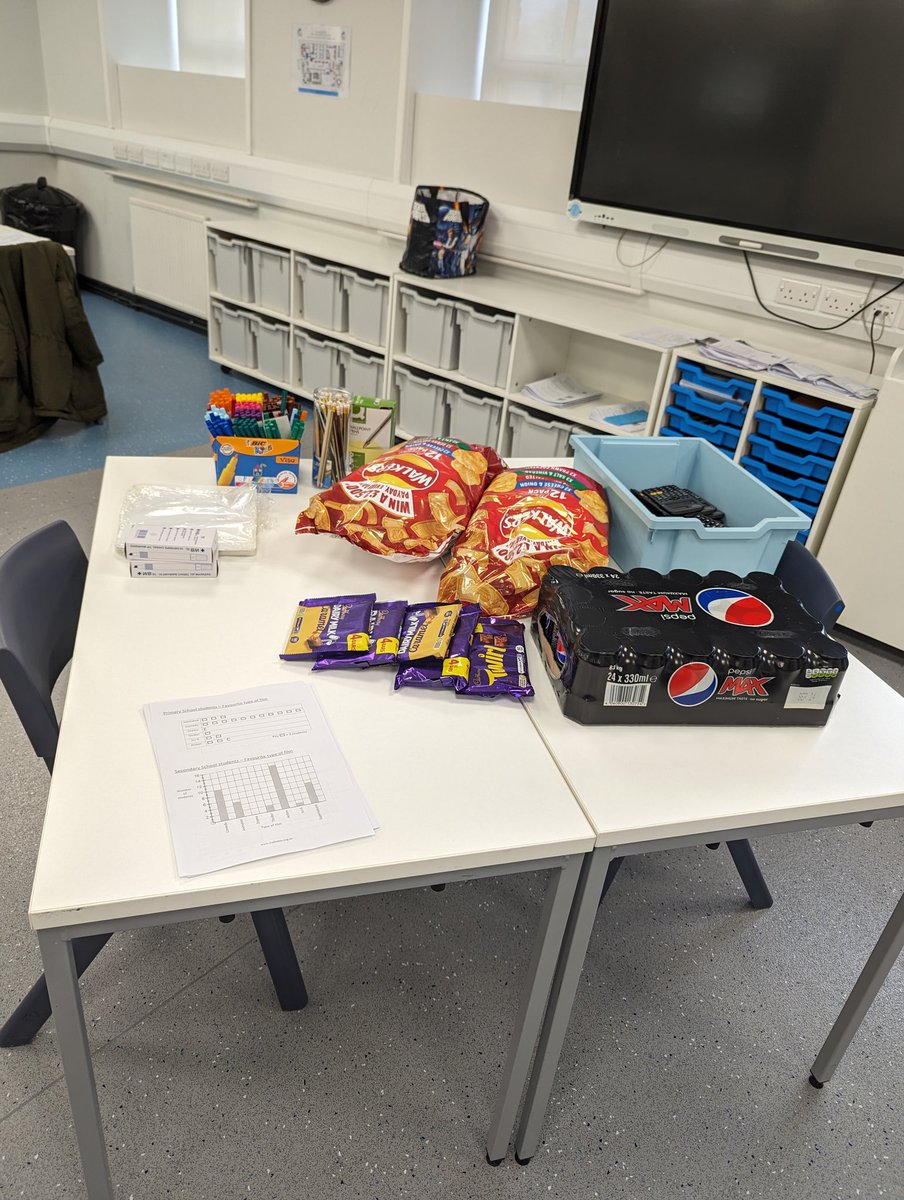 MrFearon2's tweet photo. Ready for the @TrinityAcademyG y11 Saturday Maths revision session at @TACarltonMill ➕➖➗👨‍🏫 https://t.co/FqdjdaOeZW