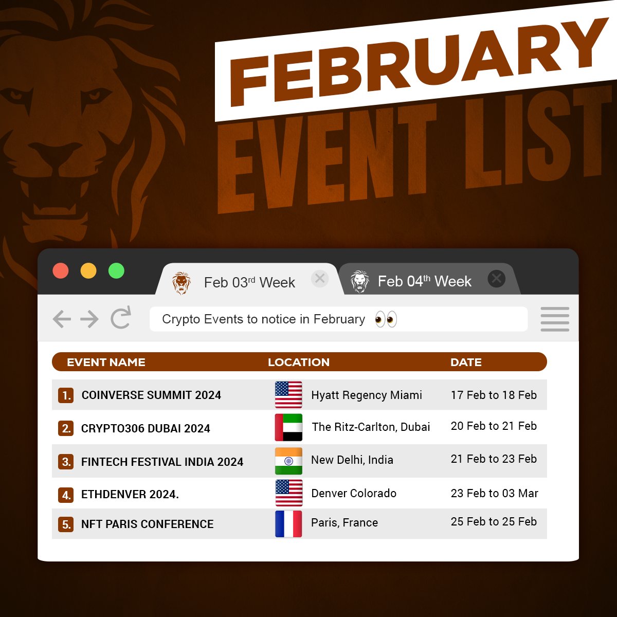 🔥#CryptoEvents To Notice In February 🔥

1 #COINVERSESUMMIT 2024
2 #CRYPTO306DUBAI 2024
3 #FINTECH FESTIVAL INDIA 2024
4 #ETHDENVER2024
5 #NFTPARISCONFERENCE

📅Read More Events: coingabbar.com/en/coin-events…

#Event #CryptoEvent #CoinGabbar #conference2024 #blockchainsummit…