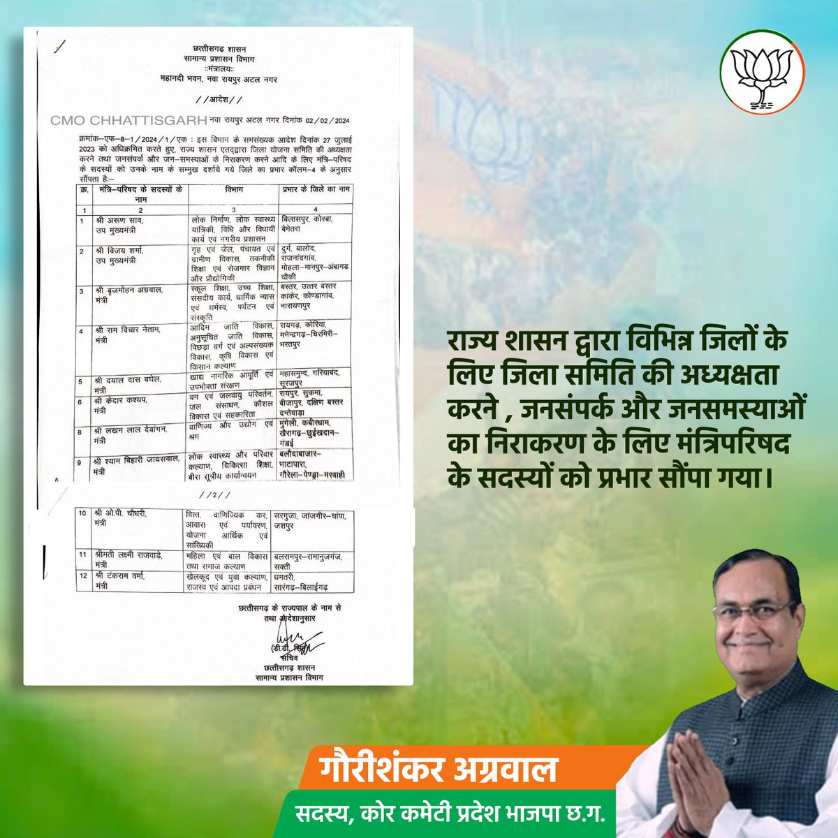 राज्य शासन द्वारा विभिन्न जिलों के लिए जिला समिति की अध्यक्षता करने , जनसंपर्क और जनसमस्याओं का निराकरण के लिए मंत्रिपरिषद के सदस्यों को प्रभार सौंप दिया है।
अब हम सभी माननीय प्रधानमंत्री जी के गारंटी को पूरा करने के लिए एक साथ प्रयास करेंगे और प्रदेश में सुशासन की सरकार चलाएंगे।