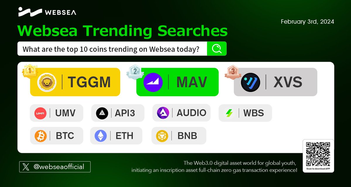 Websea.com tweet media