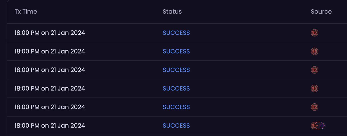 Staking with many validators makes little economic sense for most Kujira stakers due to the high cost to claim. Its also almost impossible to claim rewards due to the dreaded "exceeds block max gas 100000000" error.

Problem solved with Sumoswap. Fees Paid. Intelligent Claiming.