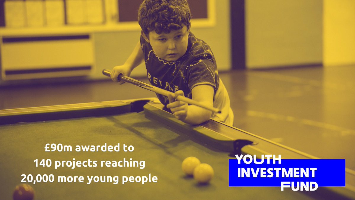 We have already seen an increase in our numbers and expect this to continue
#YouthInvestmentFund
#youthwork #youthvoice #youthservice #youthempowerment #youth #youthimpact
#youngpeople #youngpeoplematter 
#socialenterprise #socialimpact #impact #socialgood #socinv #socent