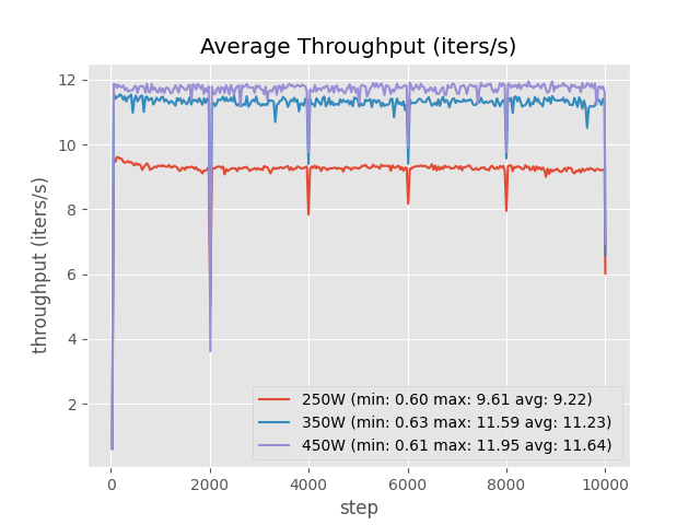 Kinyugo Maina tweet media
