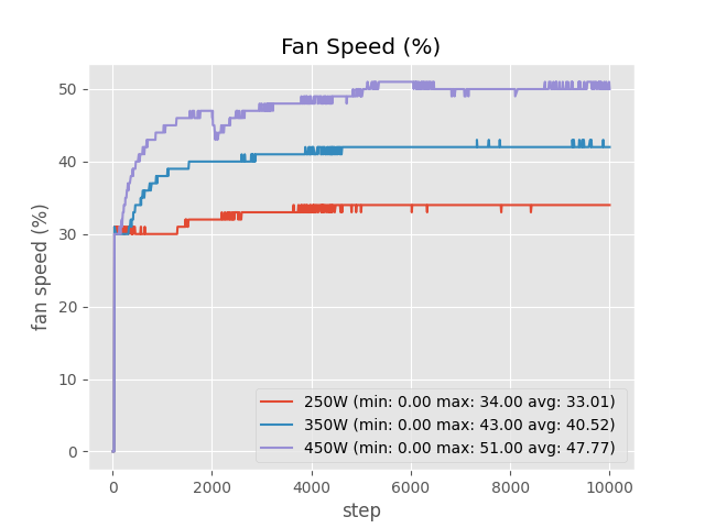 Kinyugo Maina tweet media
