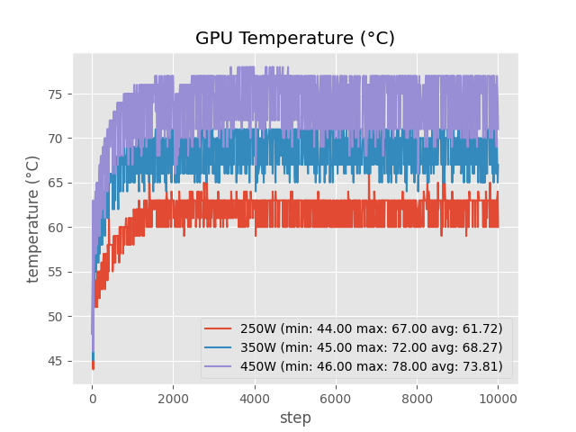 Kinyugo Maina tweet media