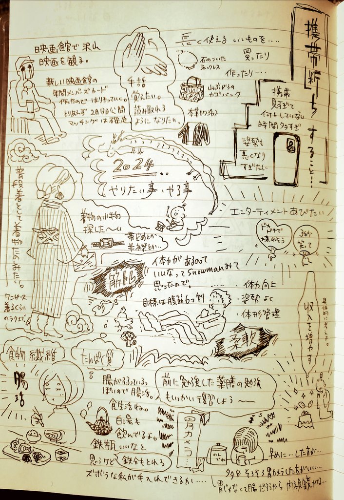 2024年の