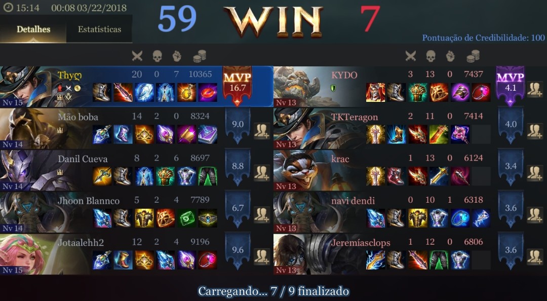 thyaraminucci's tweet photo. Hooo época boa do Saudoso AoV,
O passado da Gata Hahahaha primeira Lane Main adc! Quem guenta?! kkkkkk 
@HoK_BR @ArenaofValor https://t.co/9YtZdsUp5n
