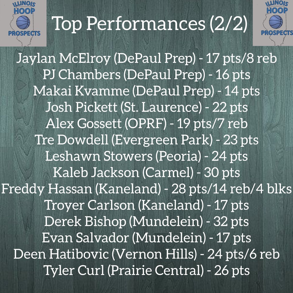 Illinois Hoop Prospects tweet media