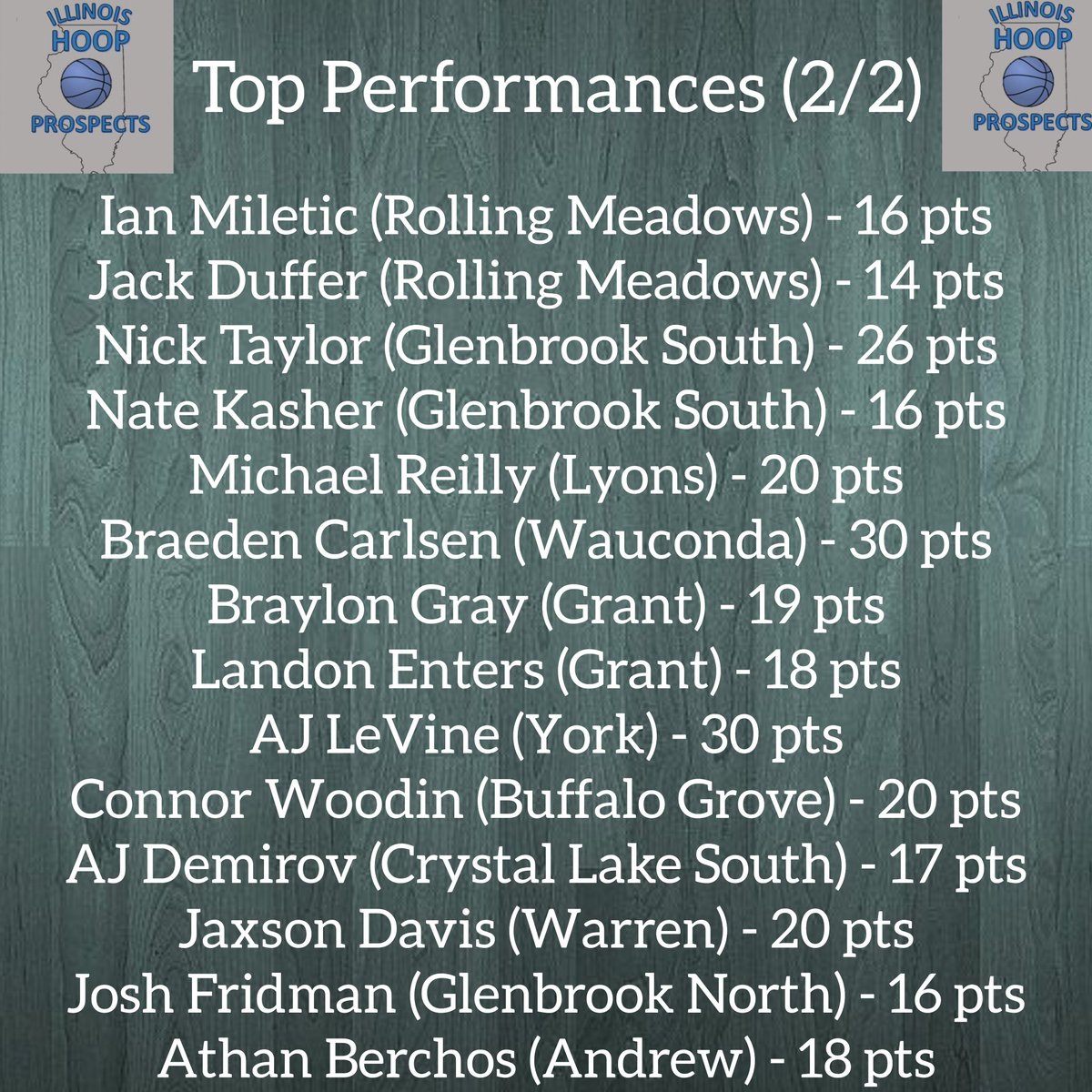 Illinois Hoop Prospects tweet media