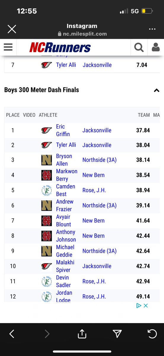 EricGrffin_007's tweet photo. All conference champs🏆 #GoCards … I got first in the conference 300m dash, sec in conference long jump,first in 4x400m and sec in 4x200m‼️#goingtostates in the 4x200m #gocards #next https://t.co/Vk3Bo1r0Vm